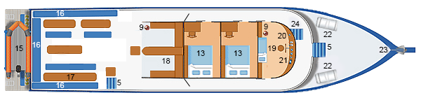 lay out upper deck Dolphin Queen