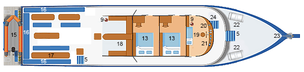 lay out upper deck Dolphin Queen